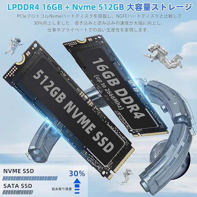 SSD512GB 大容量！ Office2019付き！ ノートパソコン【MS Office 2019】【Win 11Pro】 15.6インチ液晶IPS