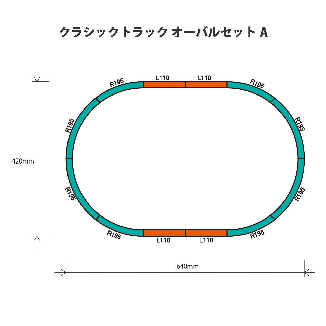 Zゲージを始めるなら、このセット！（車両別売） | ロクハン BASE