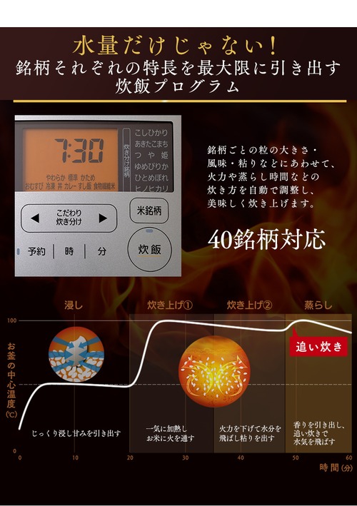 米屋の旨み 銘柄量り炊きIHジャー炊飯器 5.5合 RC-IC50-Wの商品画像9