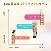 LUX(ラックス) 美容液 スタイリング まとまる スタイリング クリーム 130g