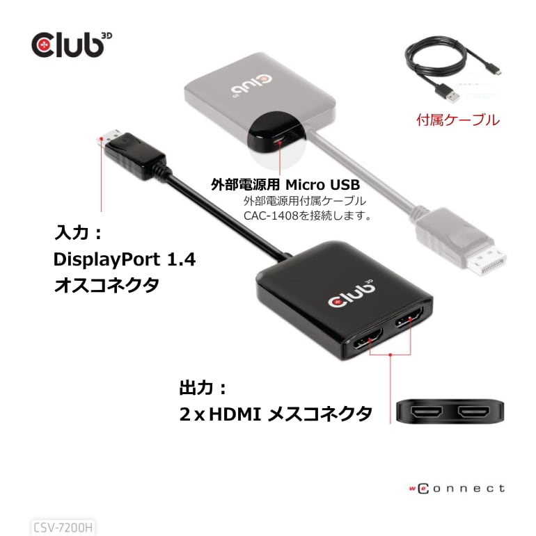 日本代理店正規品 MT2500A (Brume 2) VPNセキュリティゲートウェイ 2.5G WAN ギガビットLANポート  インターネットセキュリティVPNカ?