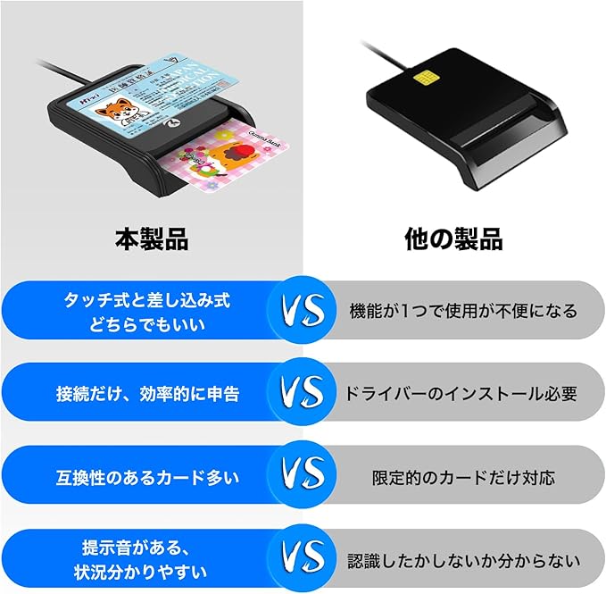 ZOWEETEK 非接触/接触両対応 ICカードリーダー マイナンバーカード ZOWEETEK 非接触/接触両対応 ICカードリーダー マイナンバーカード