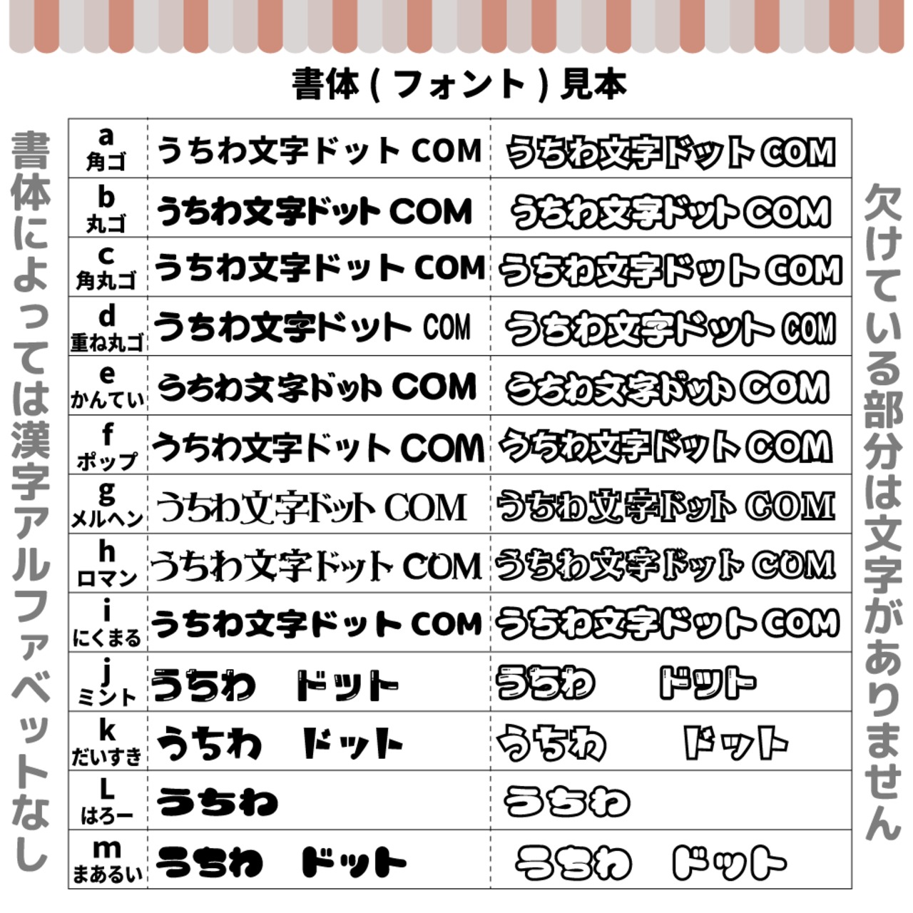 G反射うちわ文字【ハルトHARUTO】選べるハングル反射名前文字F3L