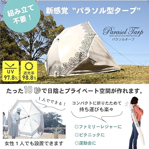 SPICE OF LIFE(スパイス) 10秒で日影 パラソルタープ オルテガ 直径