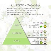 ISSHI イッシ ザ ヘアミルク シルキーモイスト 111g ヒートケア しっとり さらさら 広がり ぱさつき ダメージ ヘアケア 洗い流さないトリートメント 広がる髪に 濃厚保湿 ヘアサロン級 補修成分