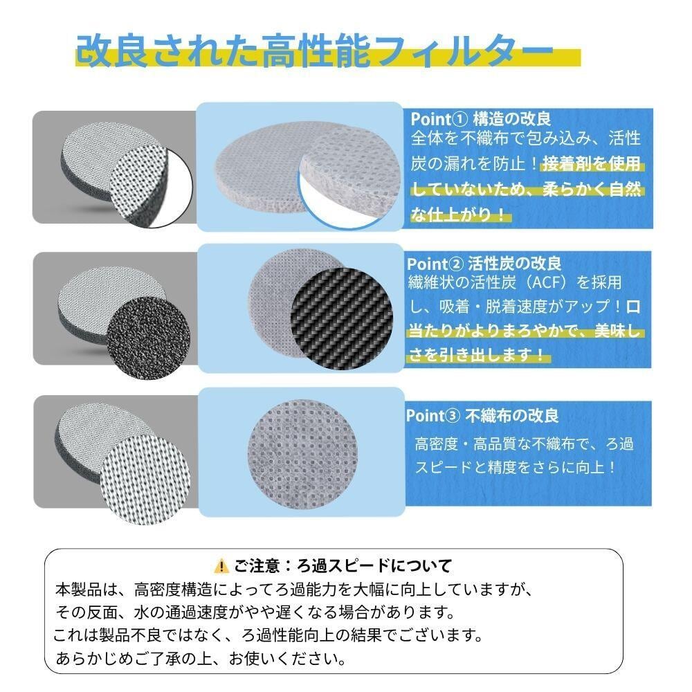 マイクロディスクカートリッジ KBMDCZ31 ブリタ対応 互換 交換用 浄水