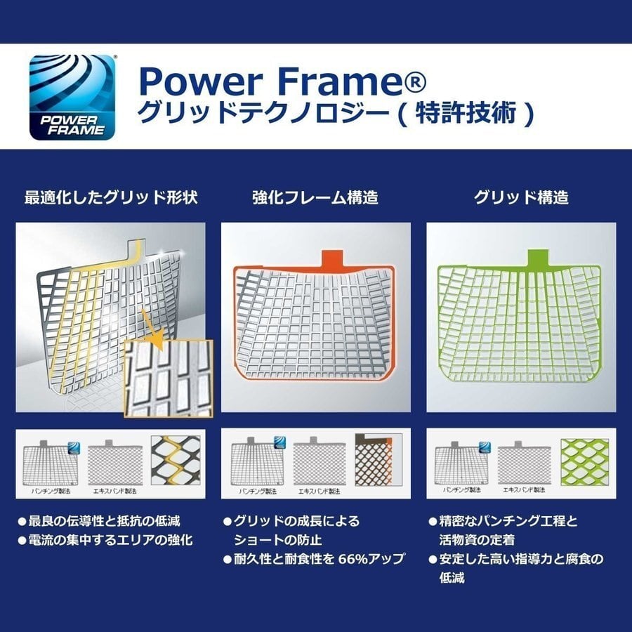 VARTA 560-408-054(LN2/D24) 60Ah BLUE DYNAMIC 欧州車用 VARTA 560-408-054(LN2/D24) 60Ah BLUE DYNAMIC 欧州車用