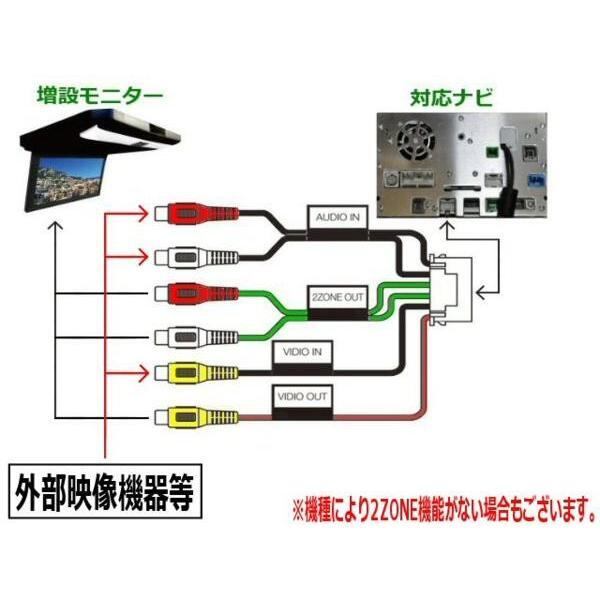 Clarion クラリオン 製 ナビ 専用 VTR ケーブル CCA-657-500 同等 互換