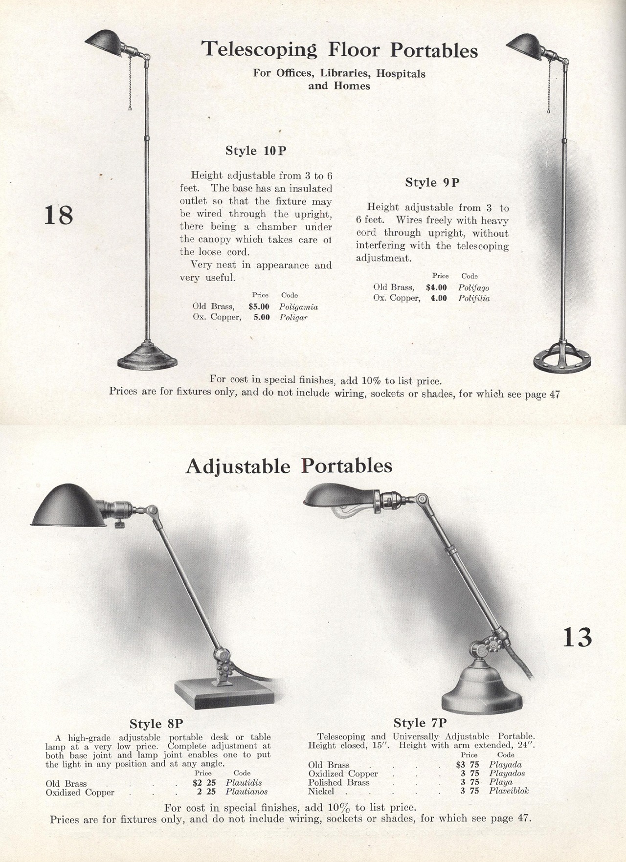 OC.WHITE CATALOGS 1882-1942 「280p収録」