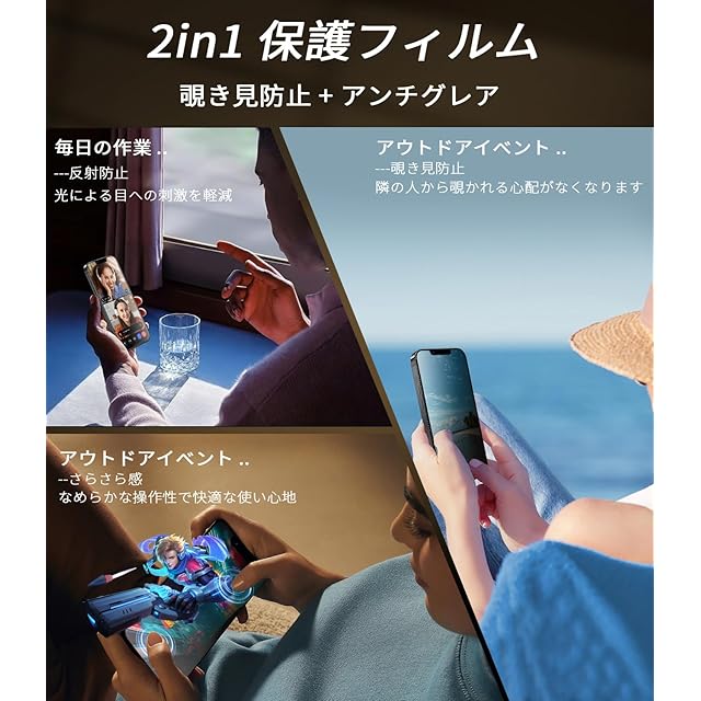 MINIKA iPhone 13 Pro Max ガラスフィルム 覗き見防止 + アンチグレア