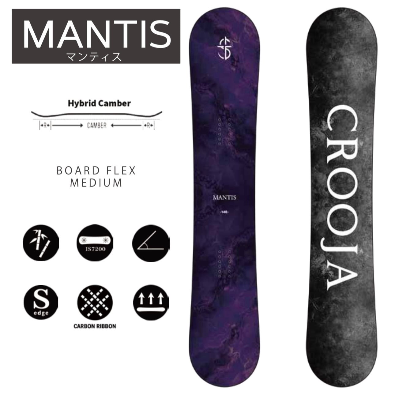 CROOJA | sportsbomber