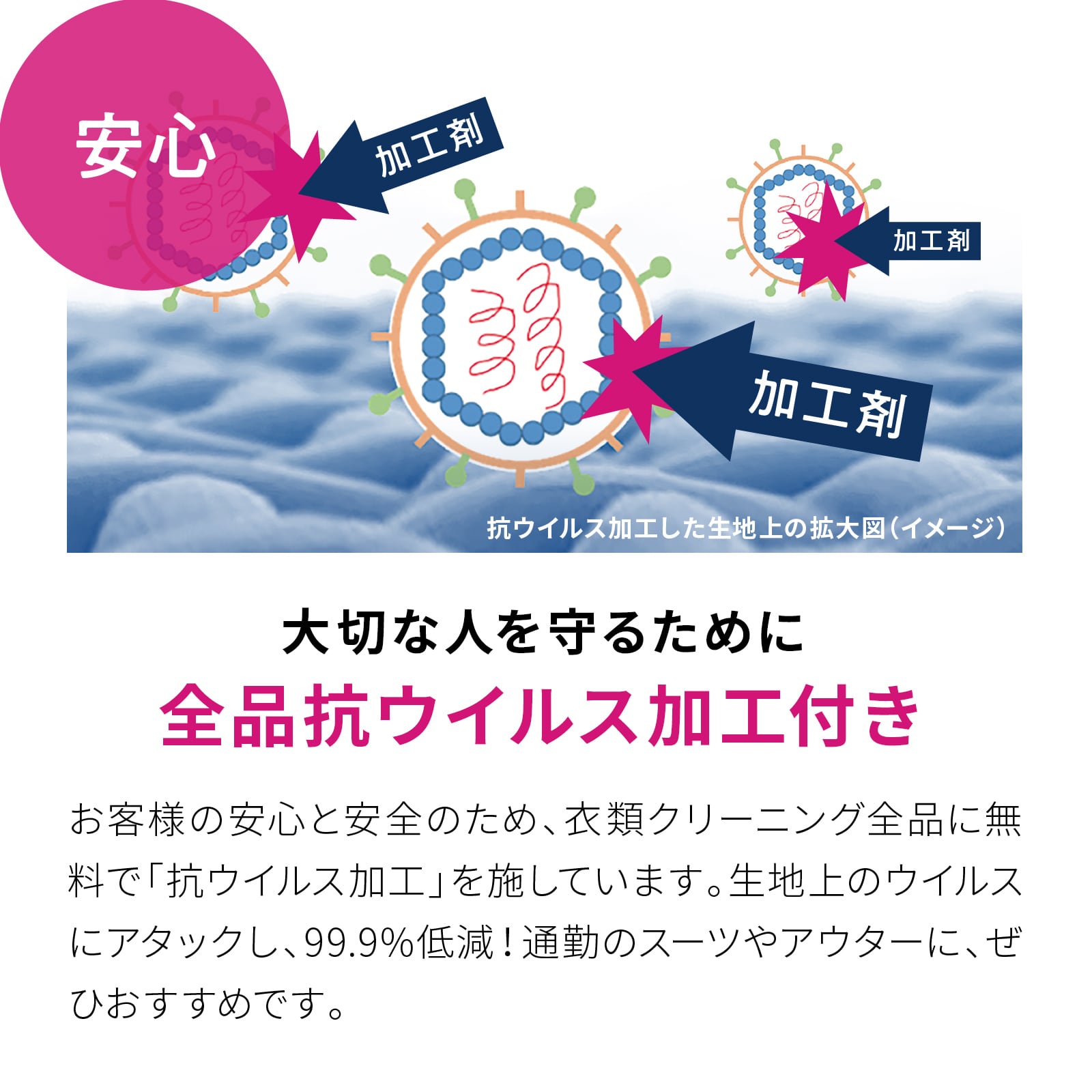 コートコース | 大阪府堺市北区・中区の宅配クリーニング│料金と店舗