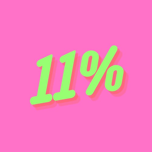 11%