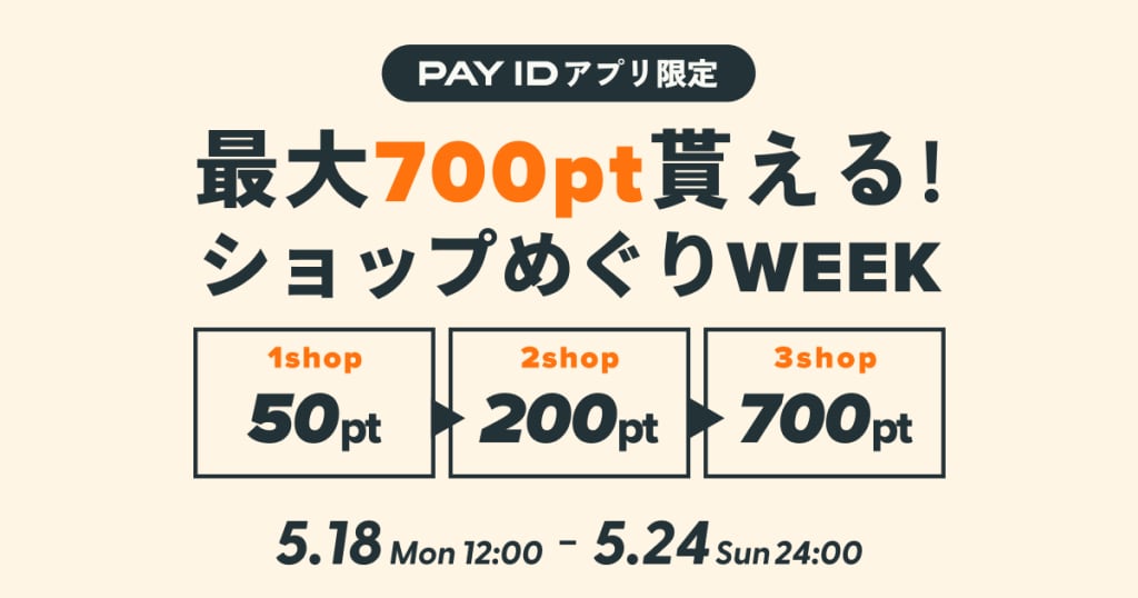 성さま専用出品 ZUIKI X68000Z EARLY ACCESS KIT 【公式通販】