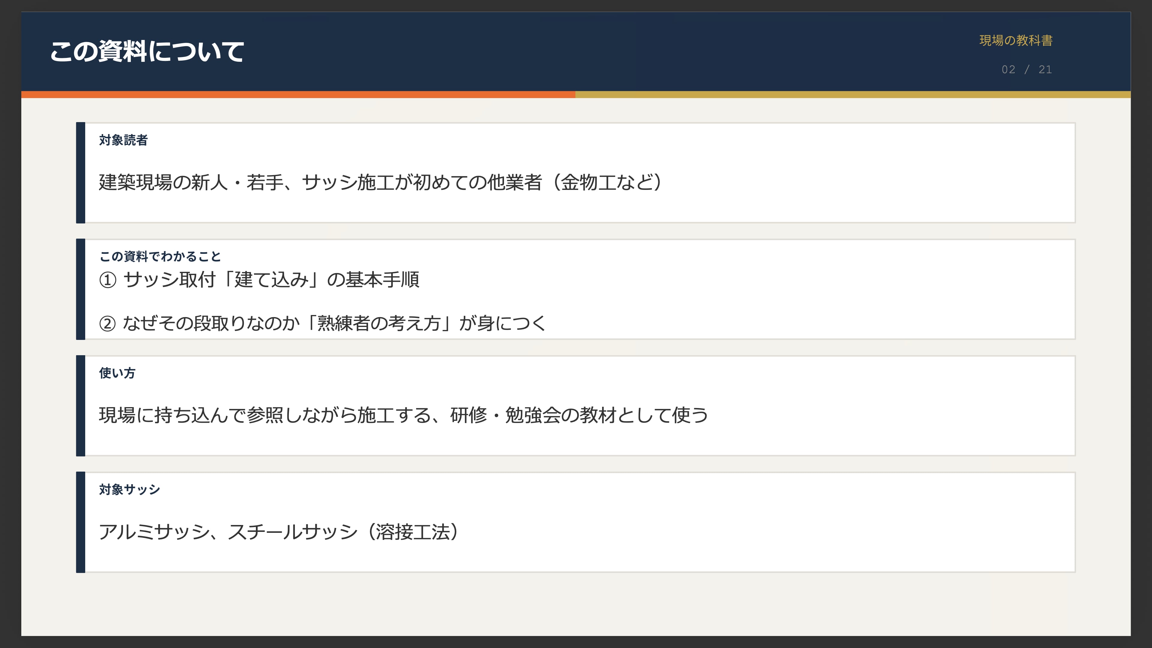基本手順　　　　熟練者の考え方　
スライド資料