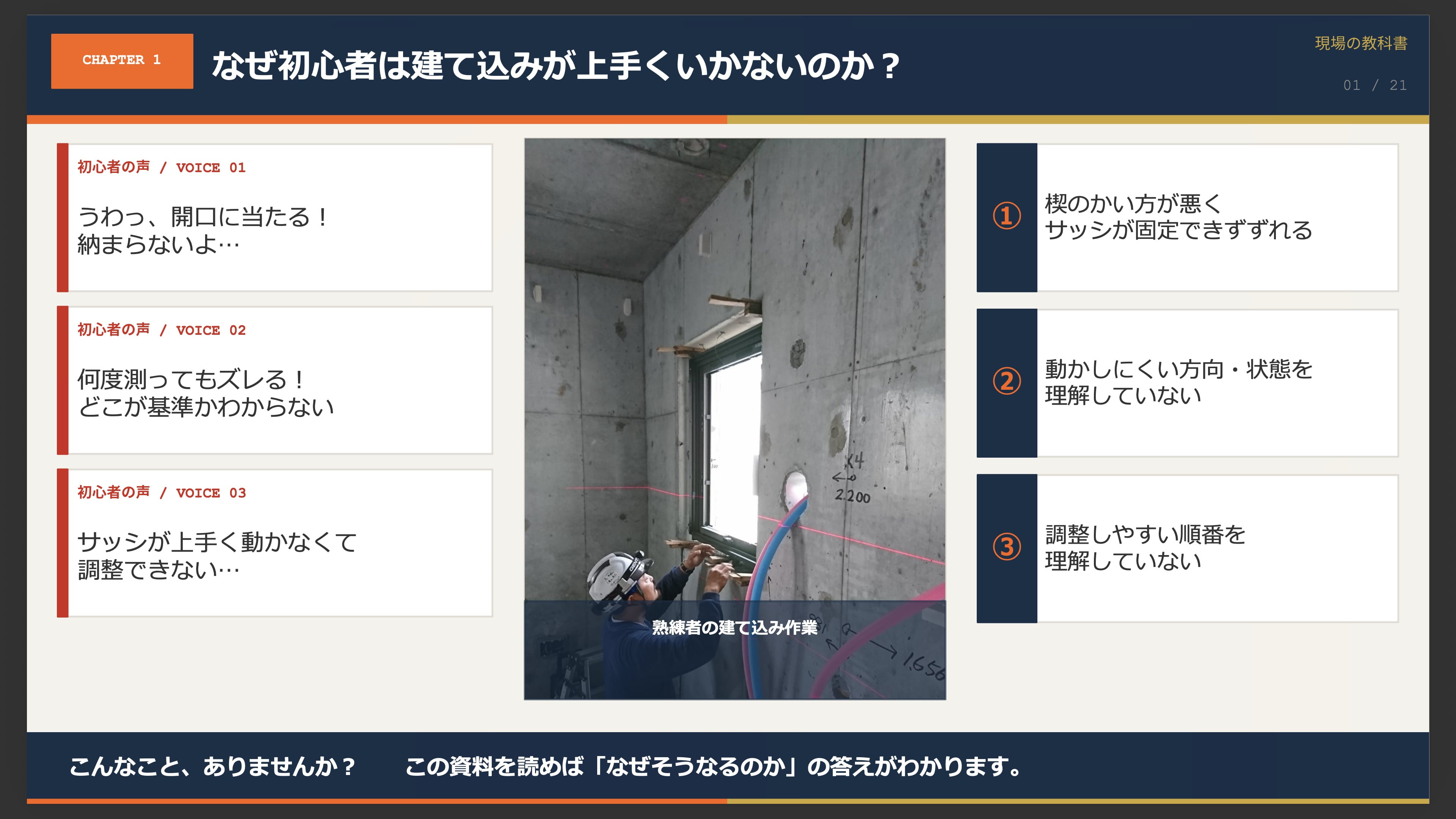 業界初　　　　　サッシ建込み　　完全解説
