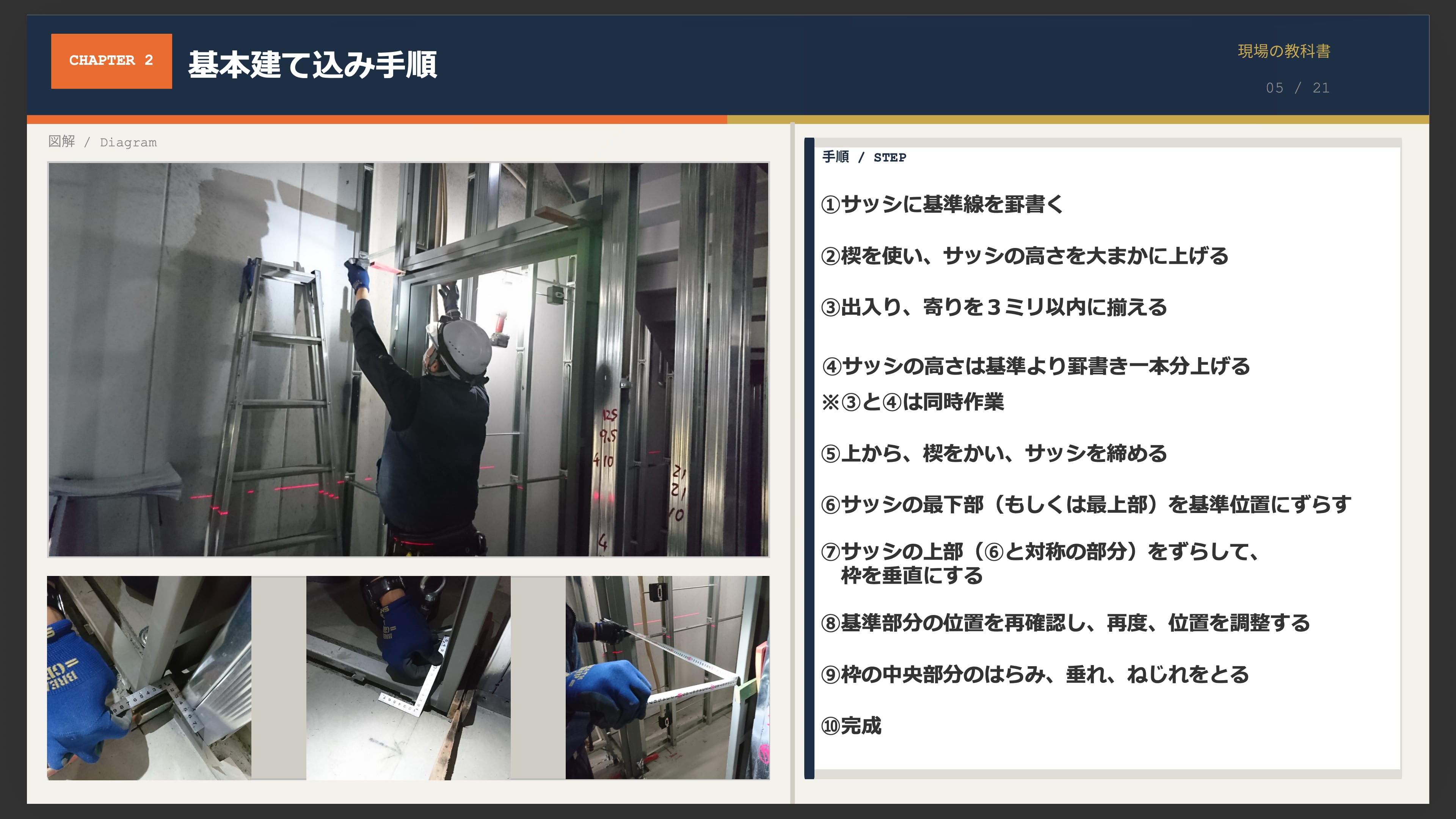 豊富な画像で　　わかりやすい
　　用語解説付き