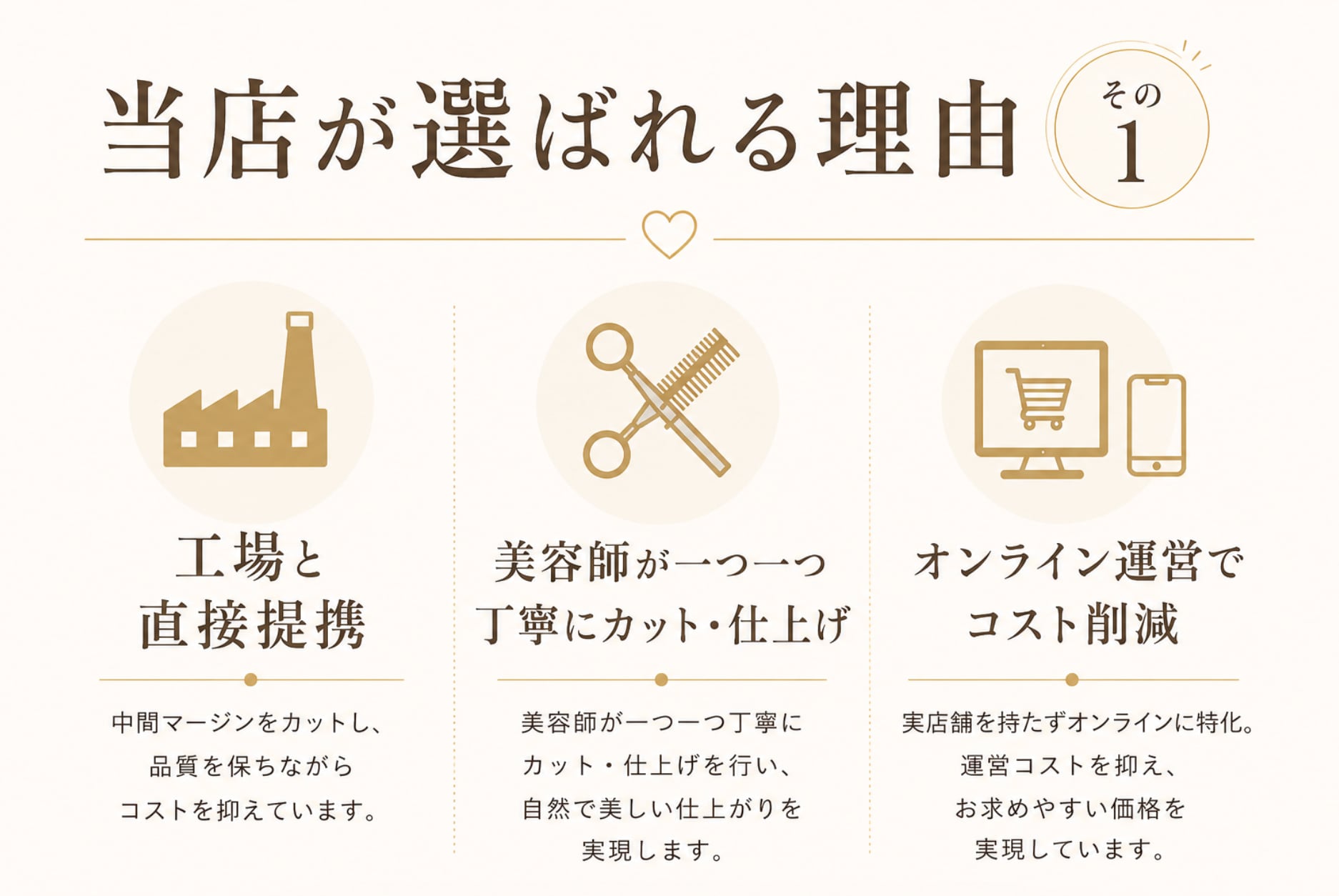 当店が選ばれる理由①