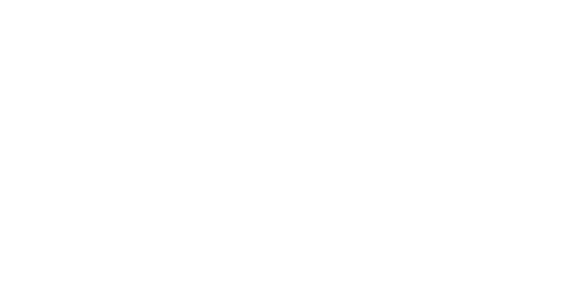 AIME