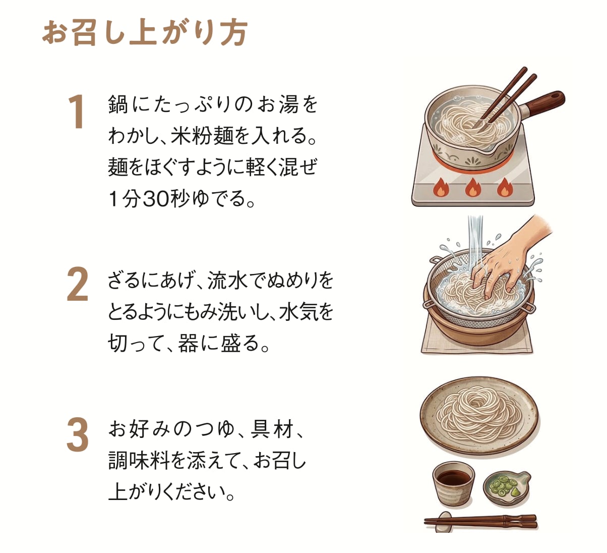 【レンチン調理法】