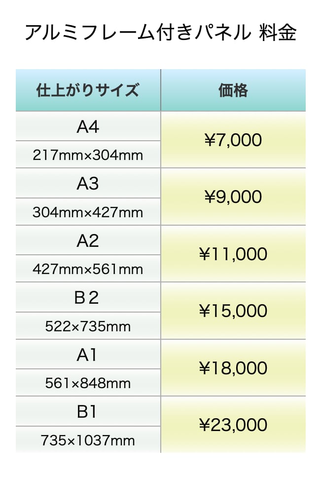 アルミフレーム付きパネル