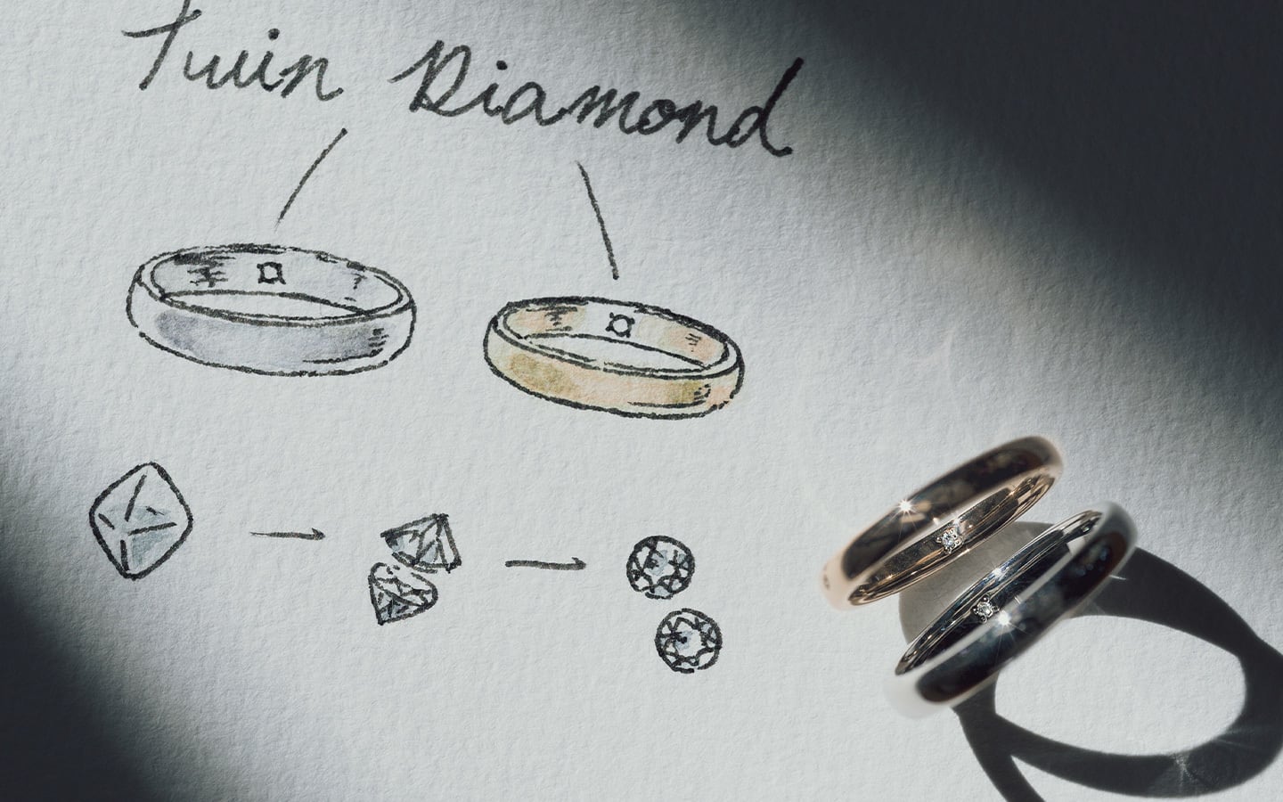 Atelier CraM【公式】オンラインショップ|結婚指輪・婚約指輪 Atelier CraM【公式】オンラインショップ|結婚指輪・婚約指輪