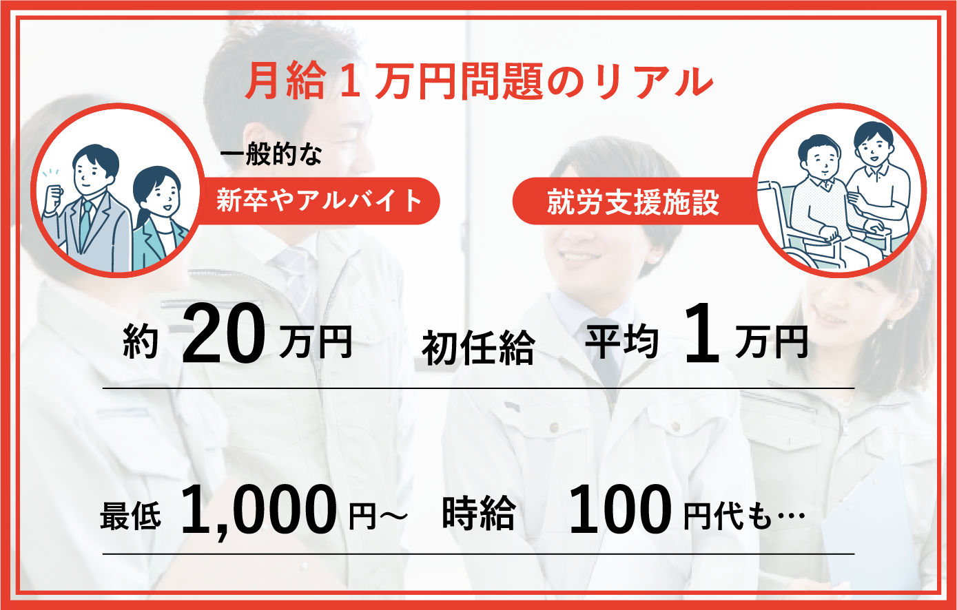 誰も解決できなかった月給1万円問題