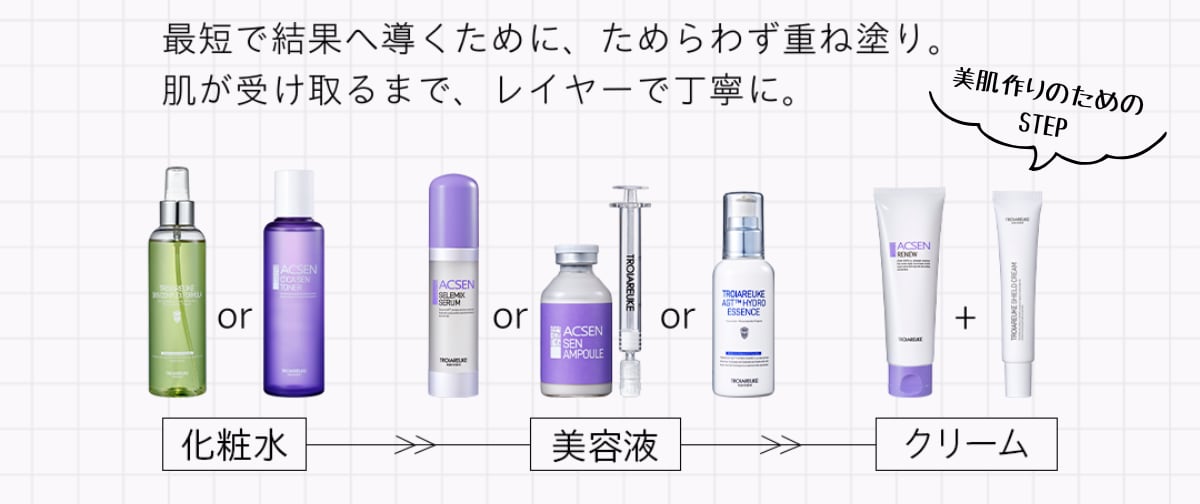 ポールシェリー | BEAUTE SHOP