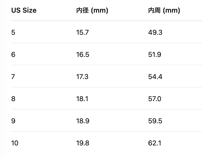 Size Guide