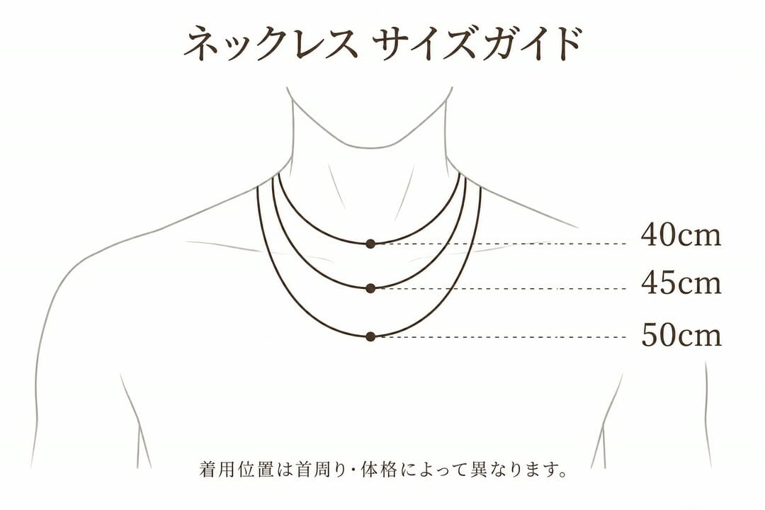 ネックレスの長さ別の着用位置（40cm・45cm・50cm）