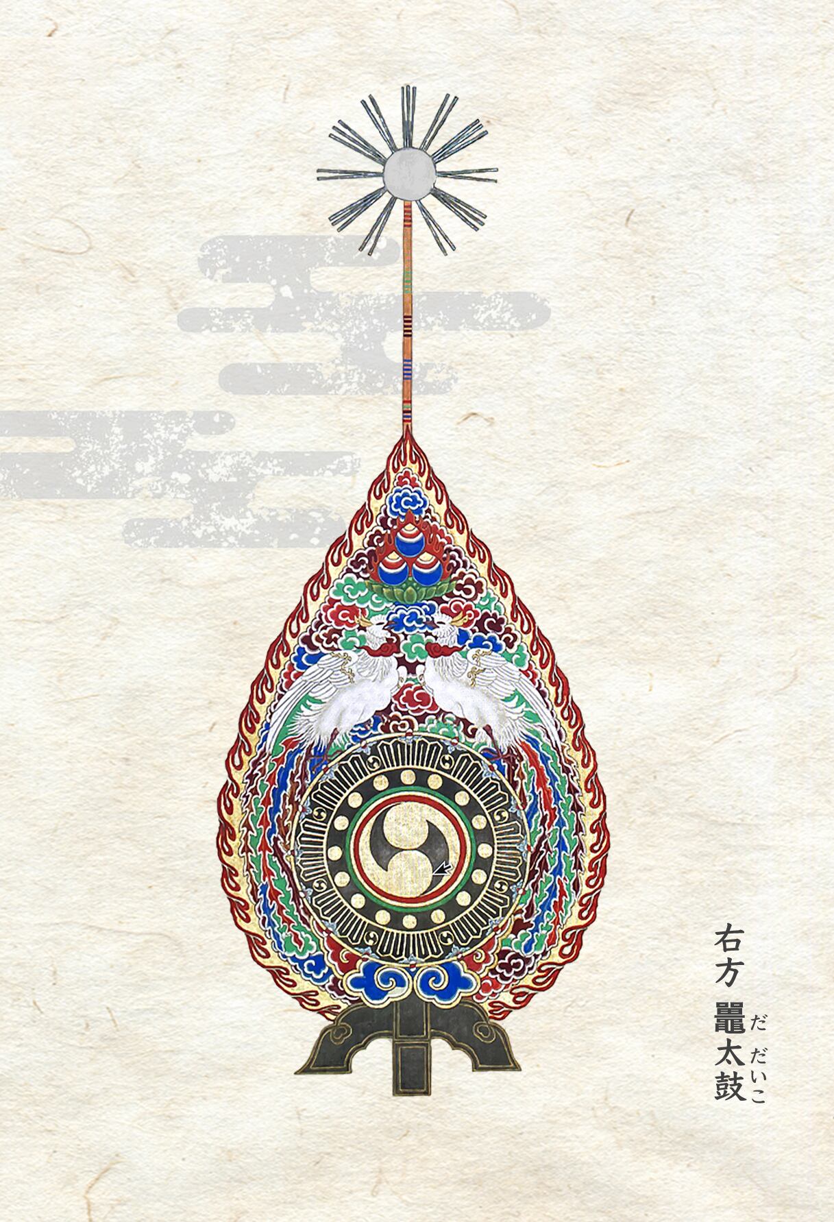 楽太鼓　右方太鼓　ポストカード