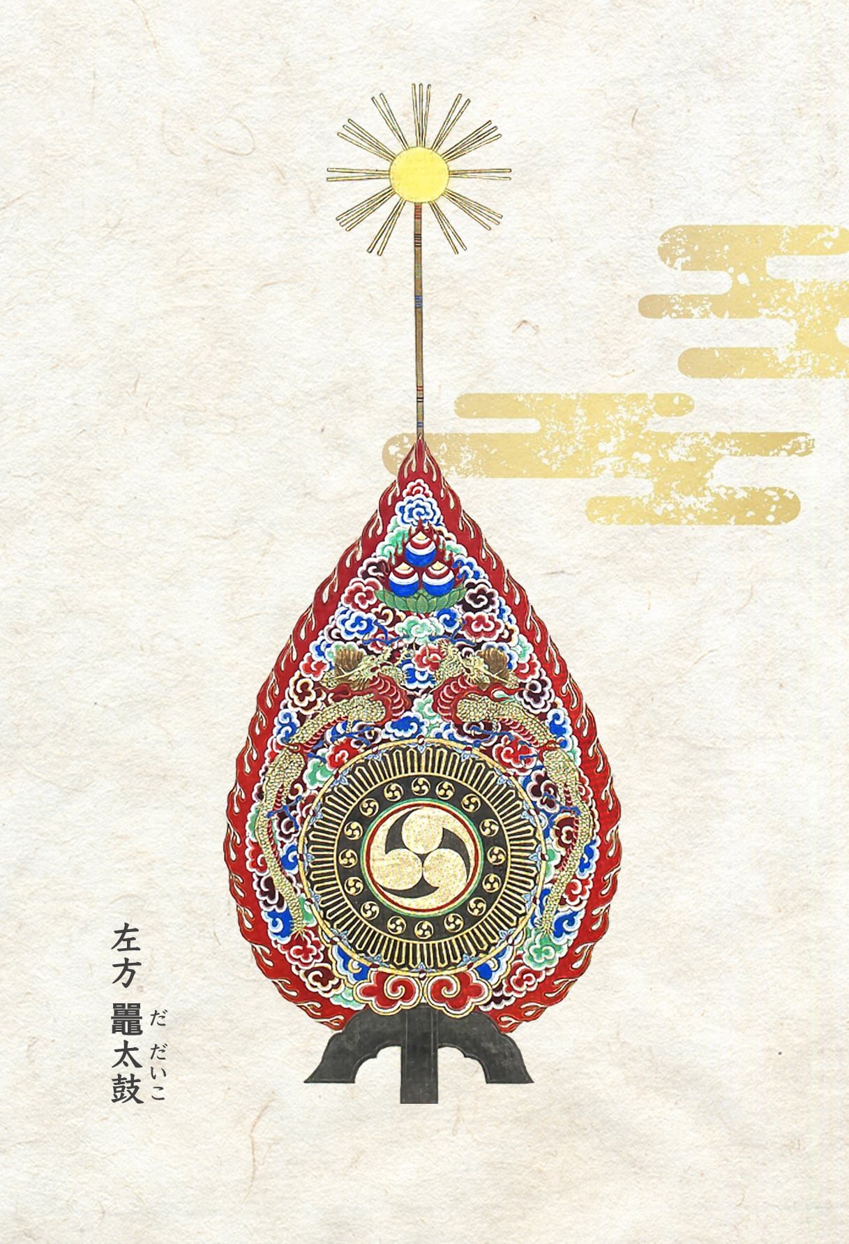 楽太鼓　左方太鼓　ポストカード