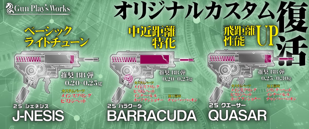 電動ガン内部カスタムパーツ | GunPlay'sWorks