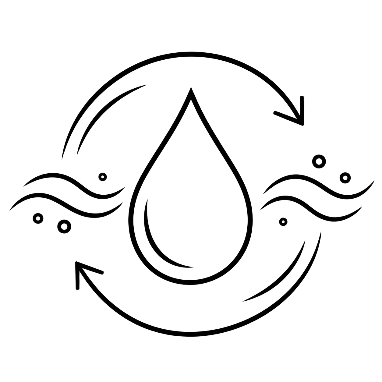 血行促進