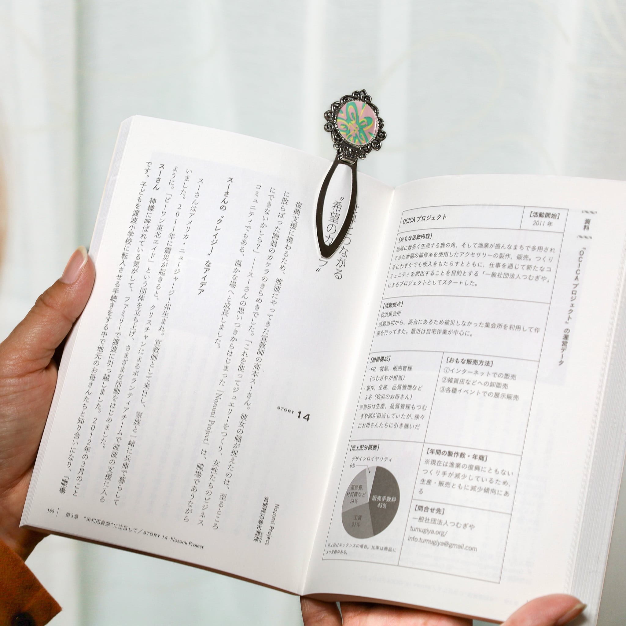 Bookmark
クリップ