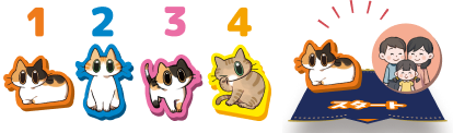 4種類の猫のコマとご主人コマ