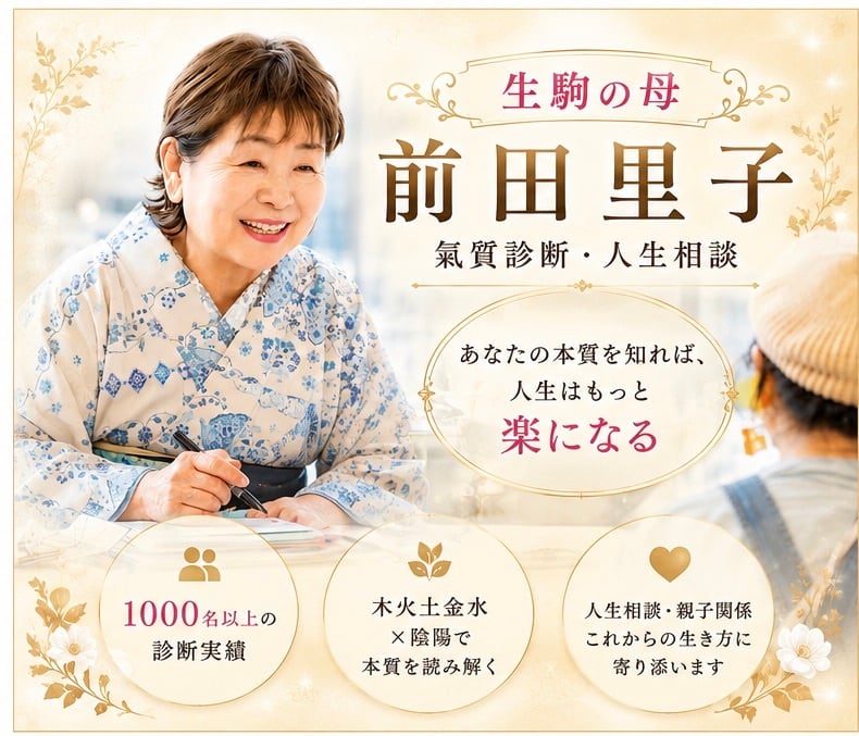 氣質診断　30分
