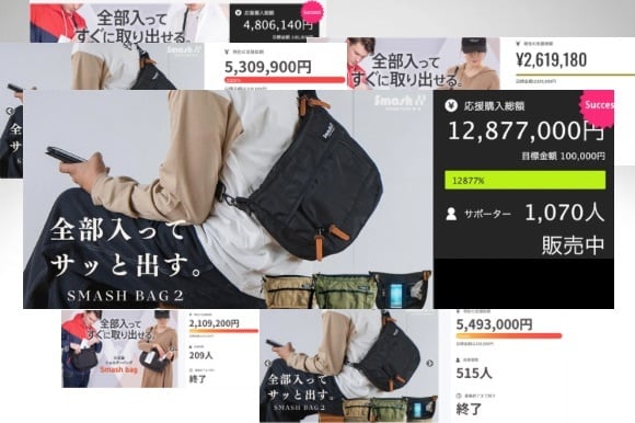 クラウドファンディングで達成率12,788%のメガヒット!