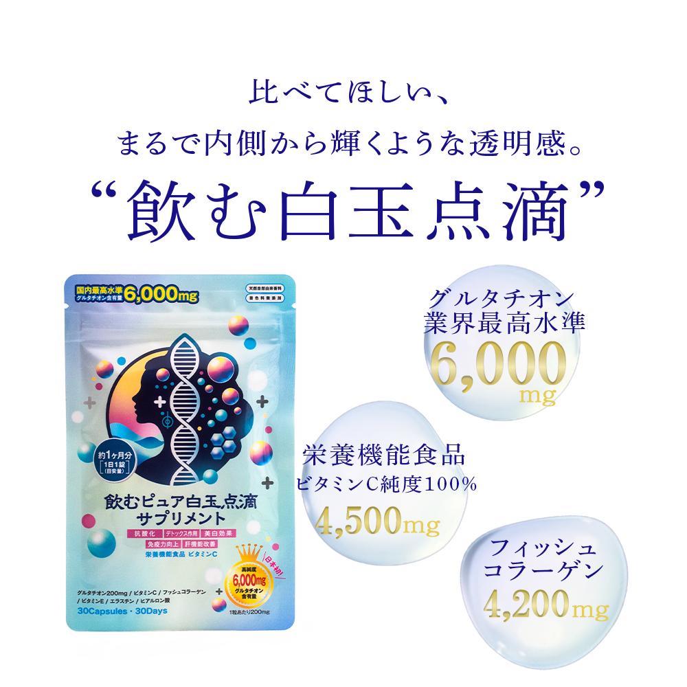 高純度グルタチオン配合サプリメント