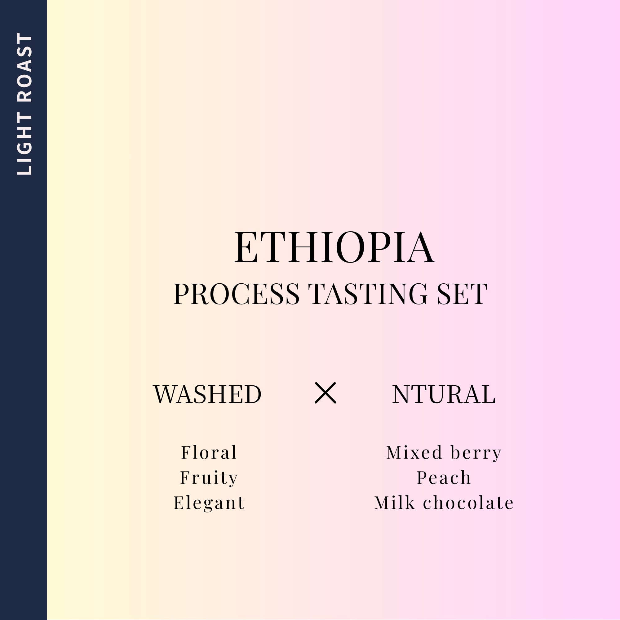 ETHIOPIA Coffee Tasting Set —Washed & Natural— (75g × 2)