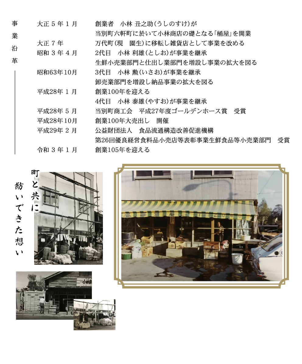 小林商店