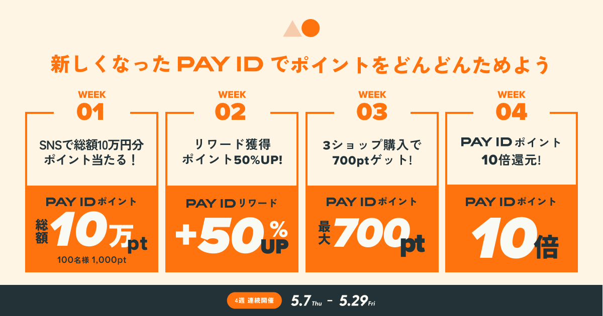 びんづめ専門店くまごろう