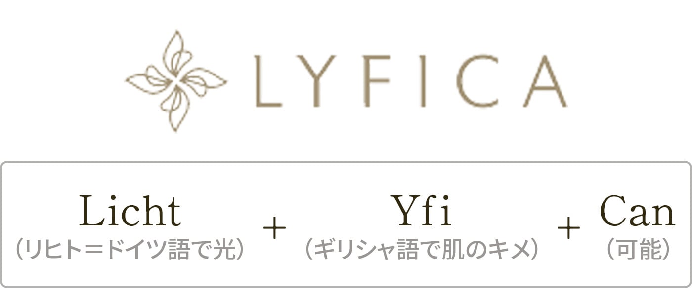 Lyfica