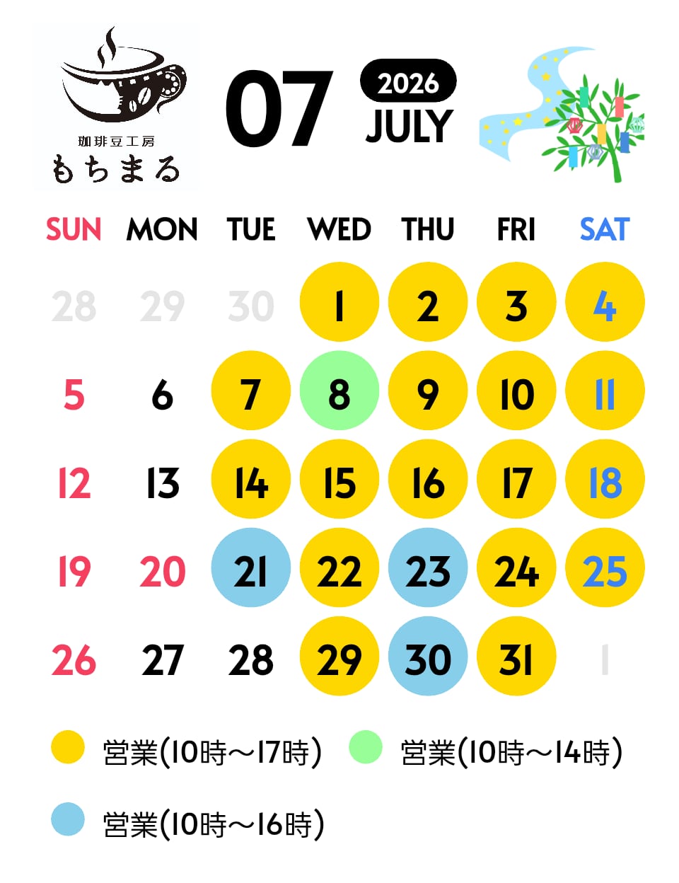 ネットショップご注文分の焙煎日について