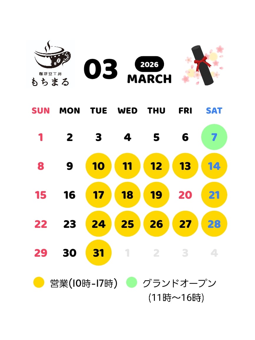 ネットショップご注文分の焙煎日について