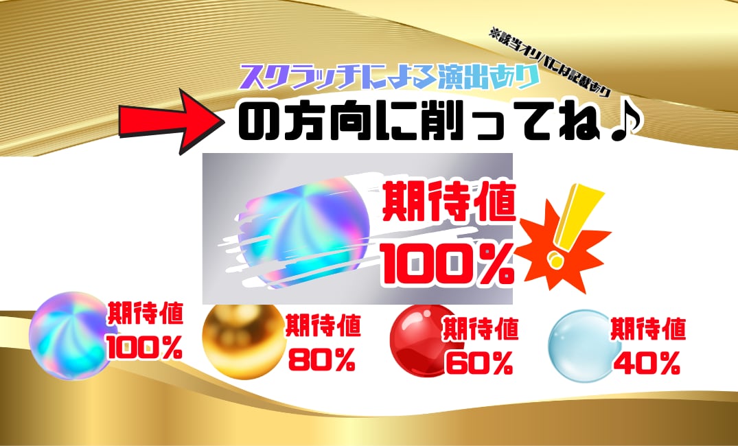 RECOMMEND ITEM 001