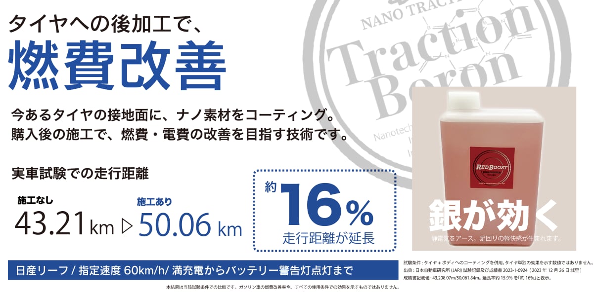 nanotra