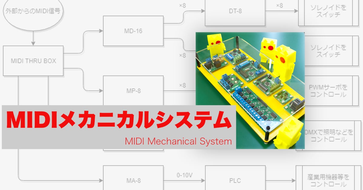 necobit（ねこびっと）電子 Electronic Control Products