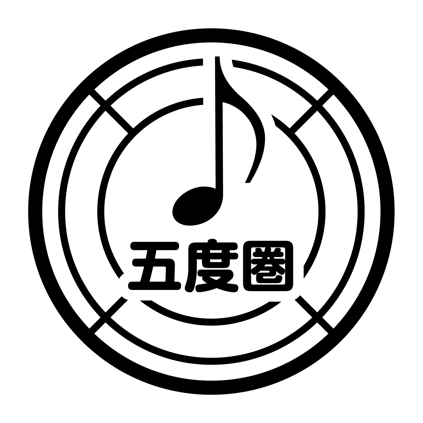 godokenban