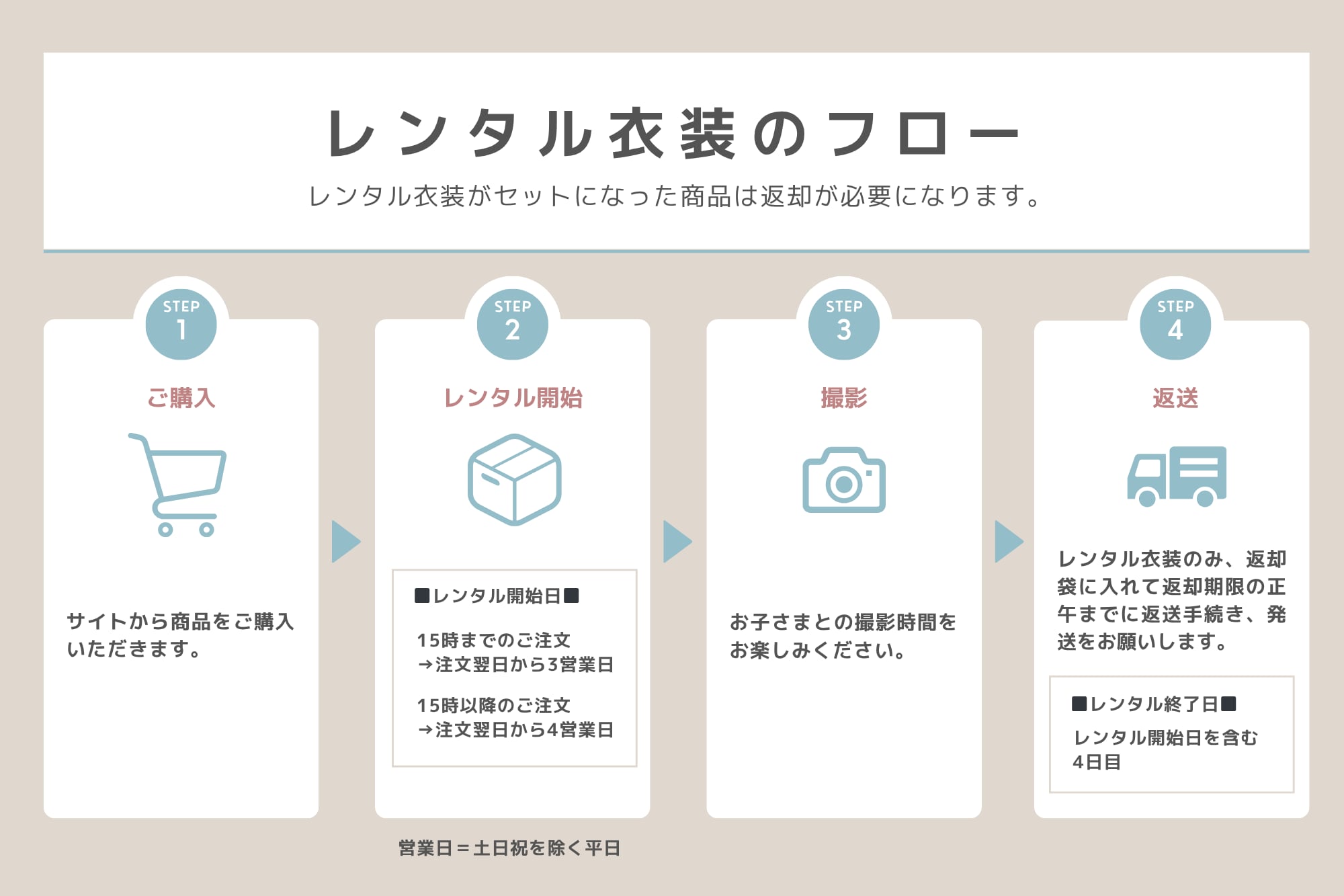 バナー